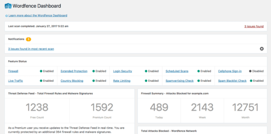 Esempio di un plugin di sicurezza di WordPress