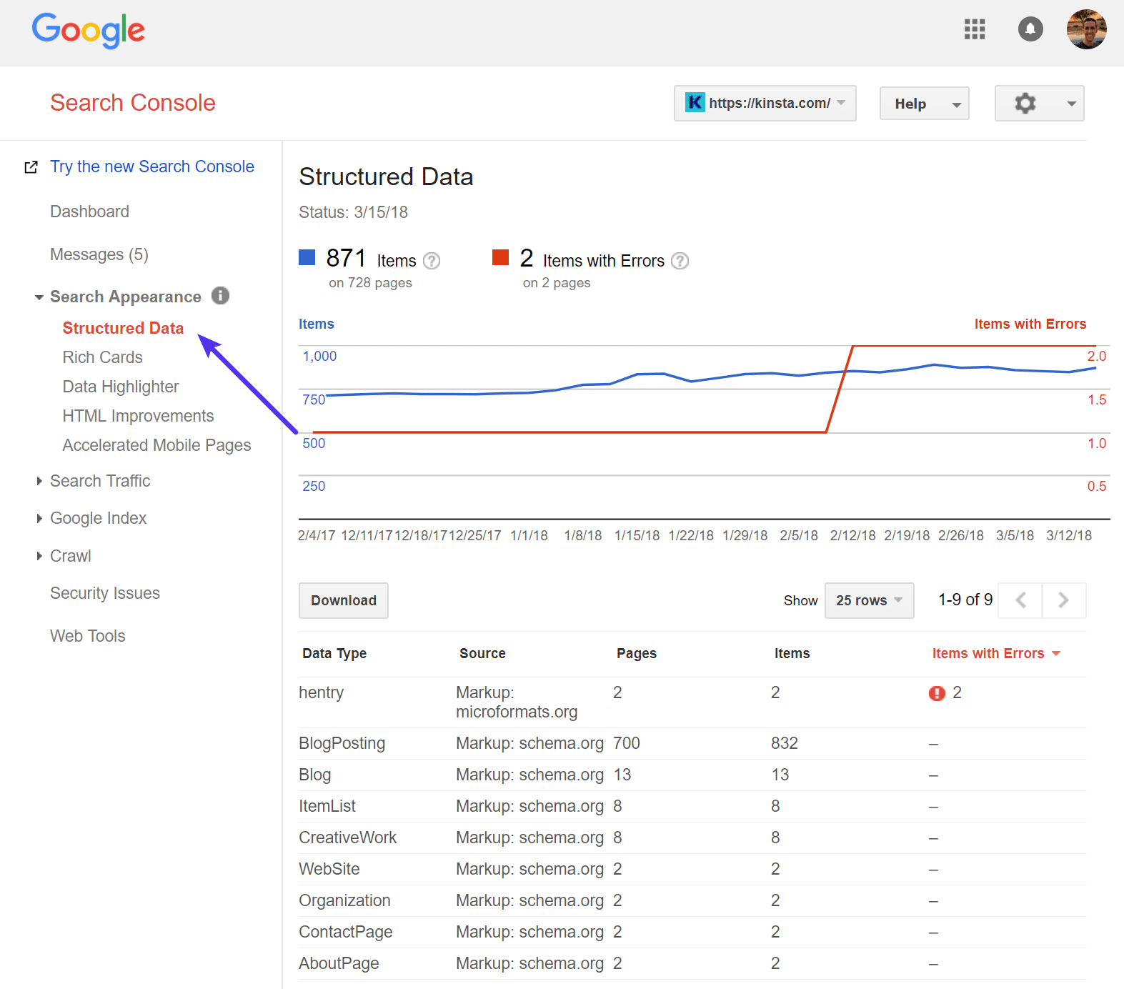 Dati strutturati di Google