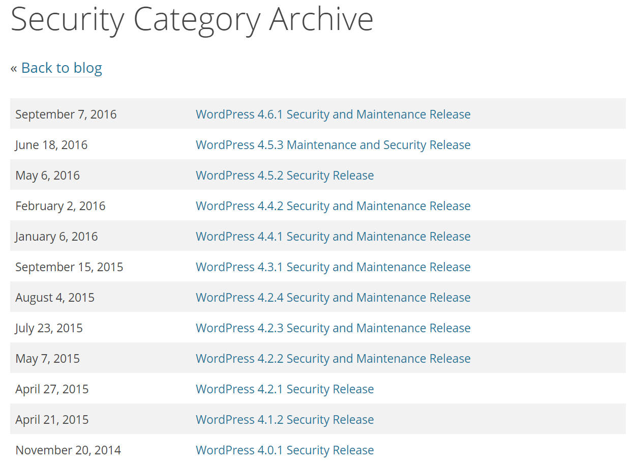 Archivio Sicurezza WordPress
