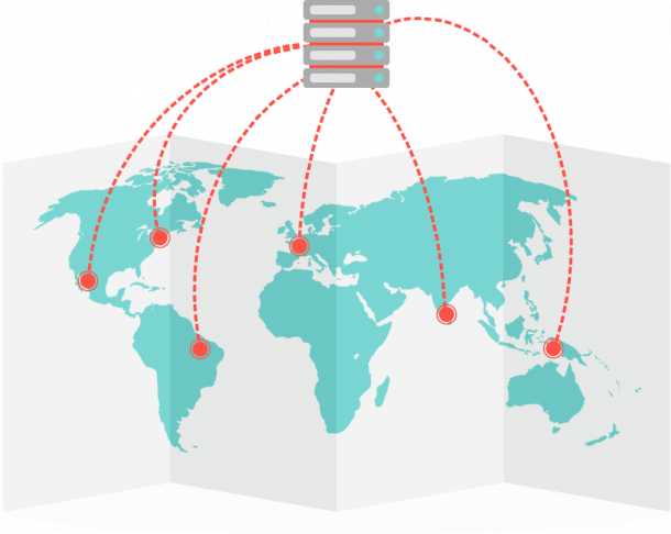 Prestazioni geografiche dei siti web