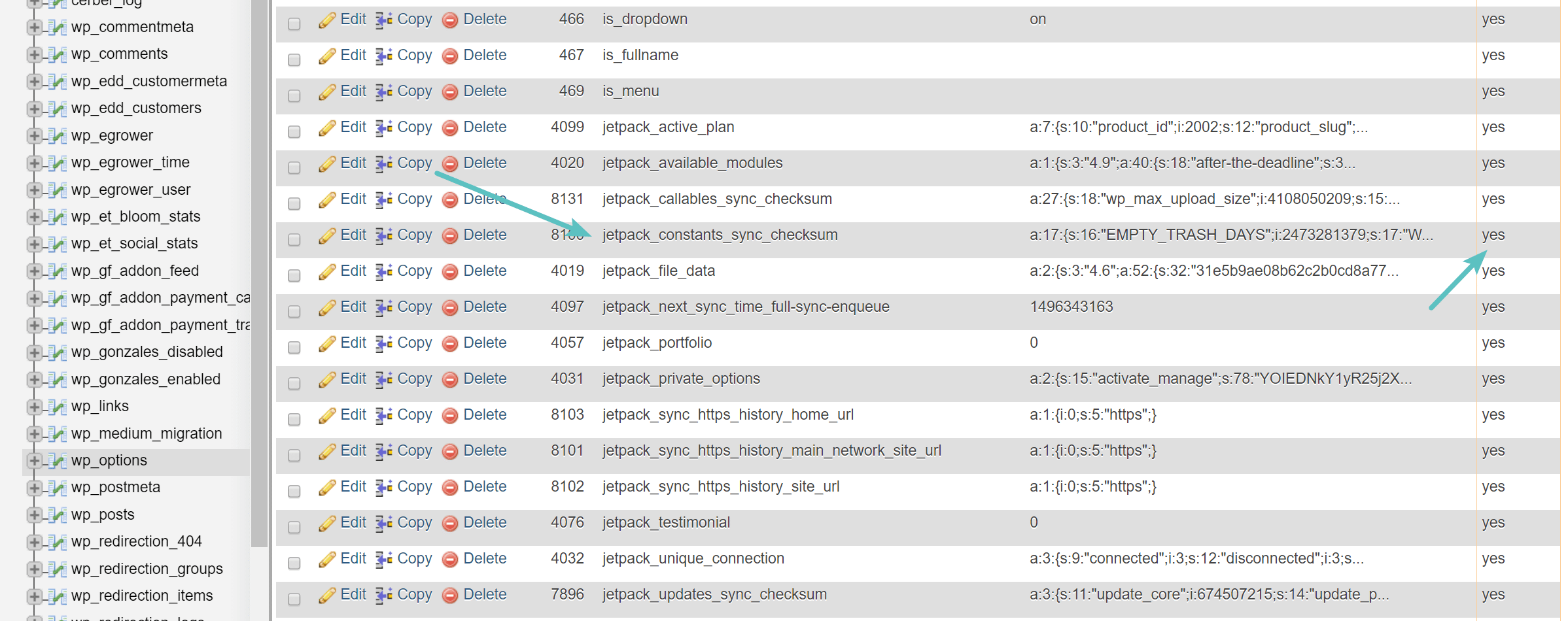 Vecchi dati automatici