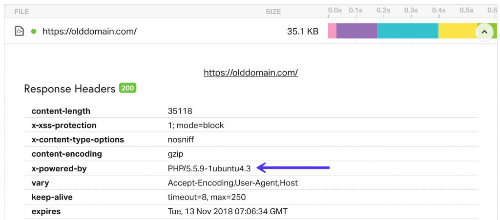 Verifica della versione di PHP in Pingdom