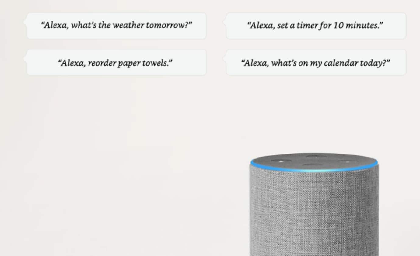 Alcuni esempi di richieste vocali che si possono fare ad Amazon Echo: che tempo farà domani, quali impegni abbiamo in calendario, impostare un timer tra 10 minuti o ordinare la carta igienica