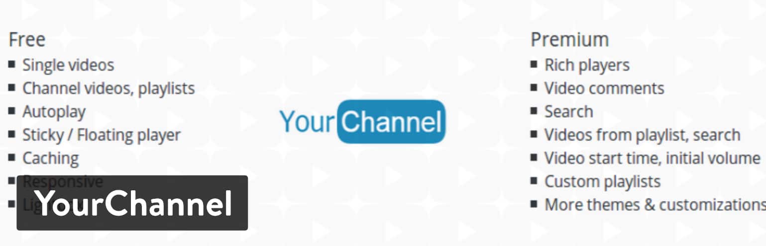 Il plugin YourChannel WordPress