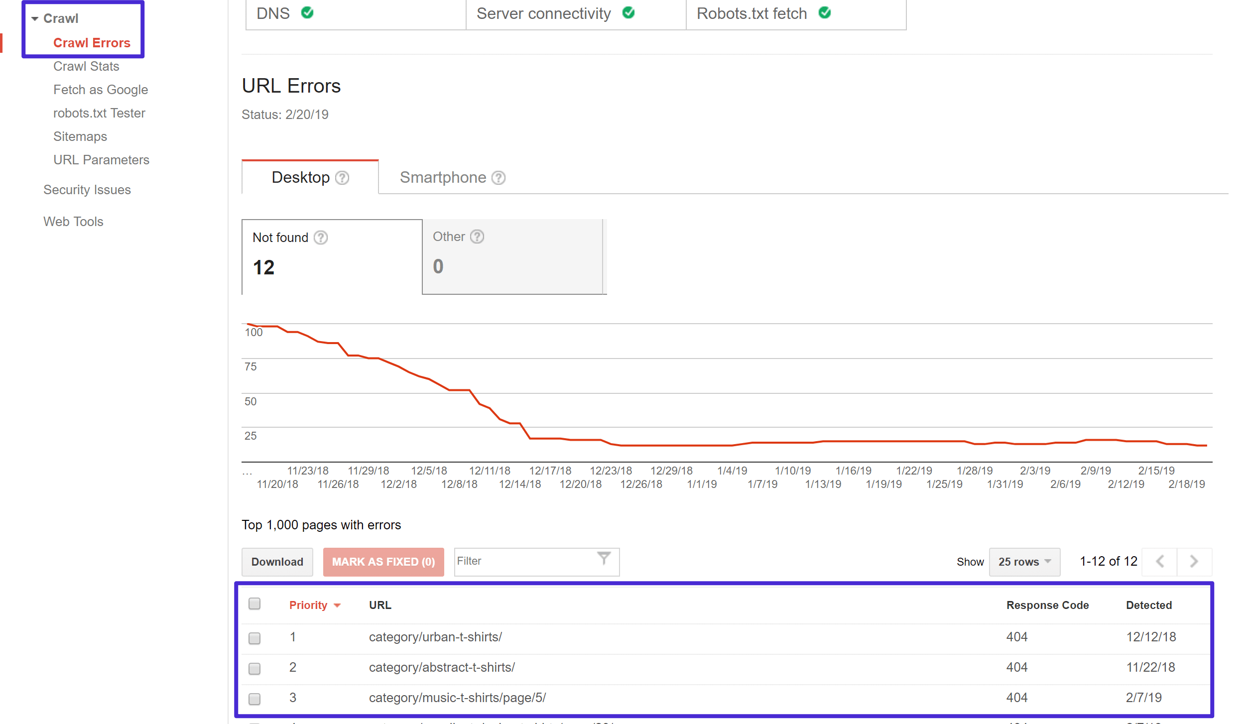 Crawl Report in Google Search Console