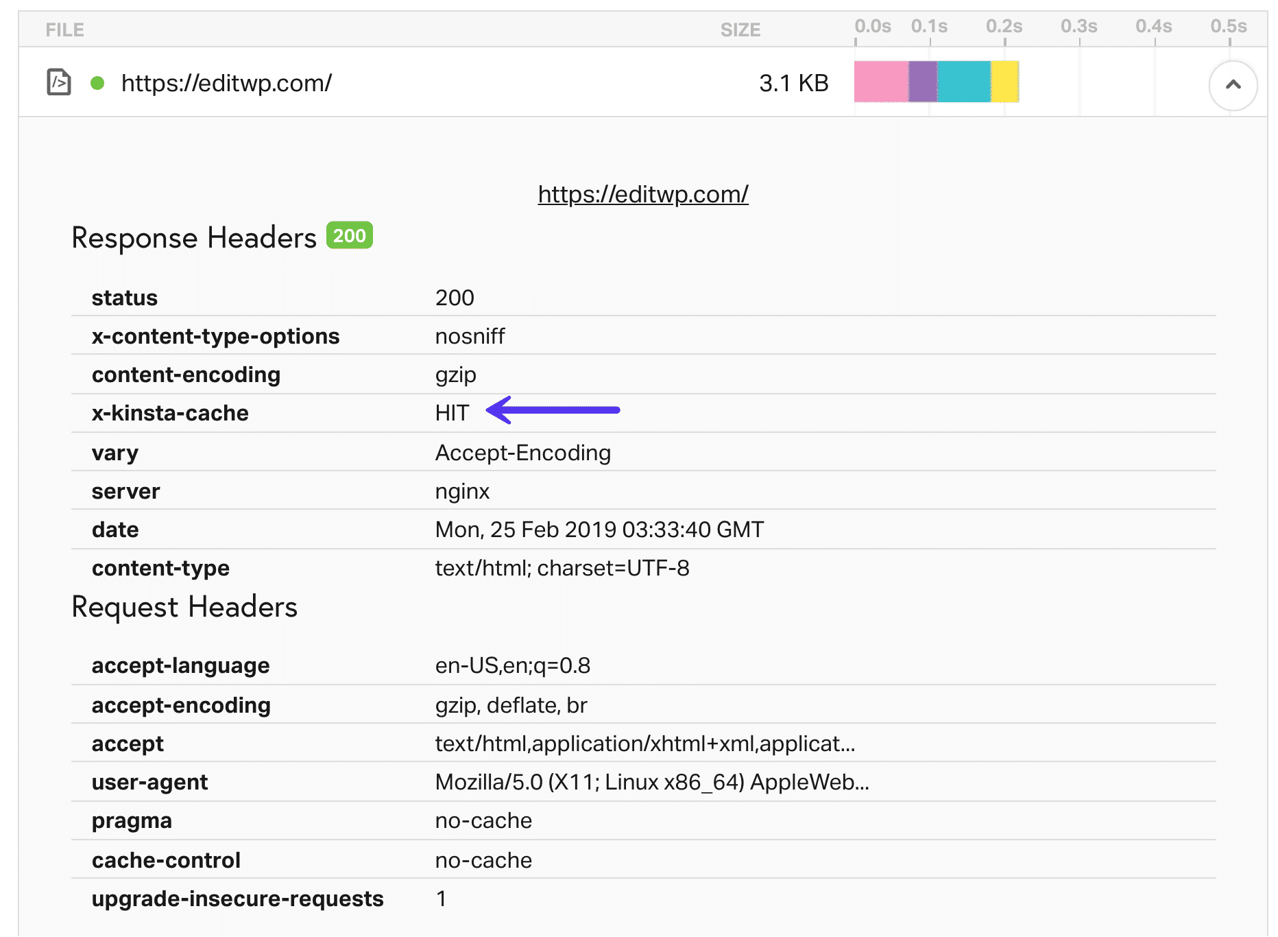 Header risposta Cache HIT