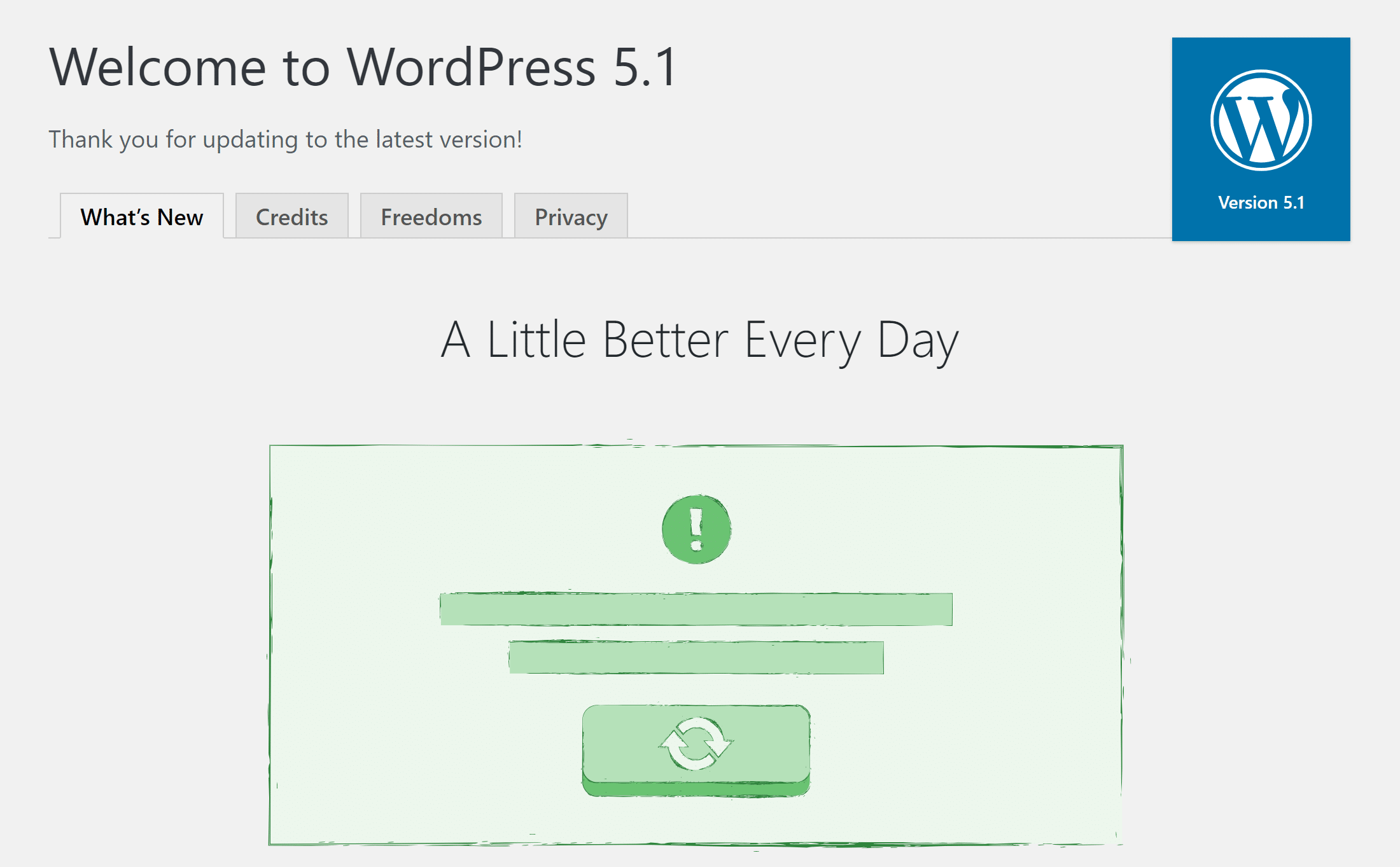 La schermata di benvenuto in WordPress 5.1