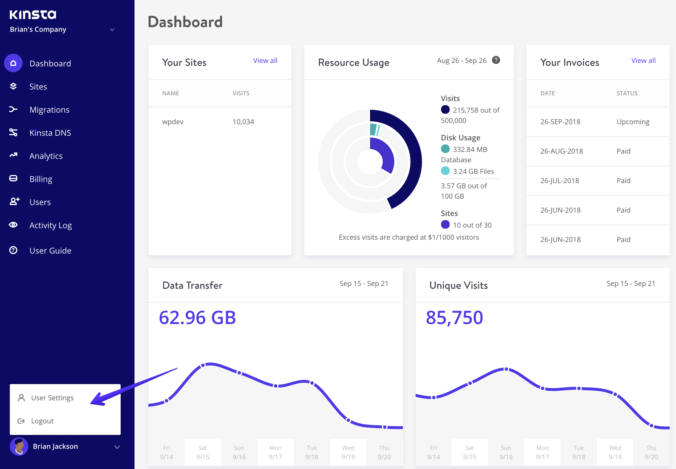 Impostazioni utente e logout in MyKinsta