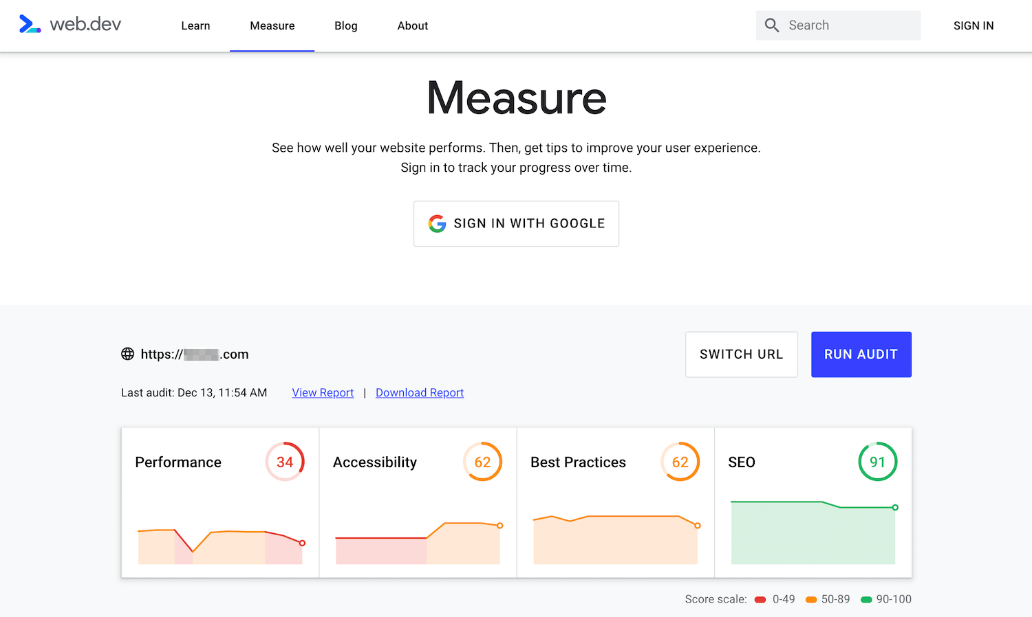 Lo strumento di verifica Google Webmasters Measure