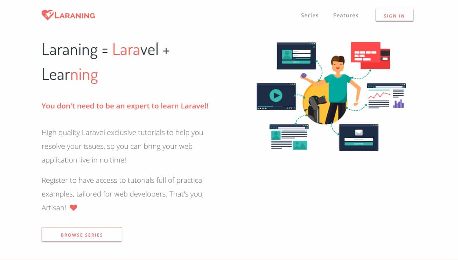 Laraning - Tutorial Laravel