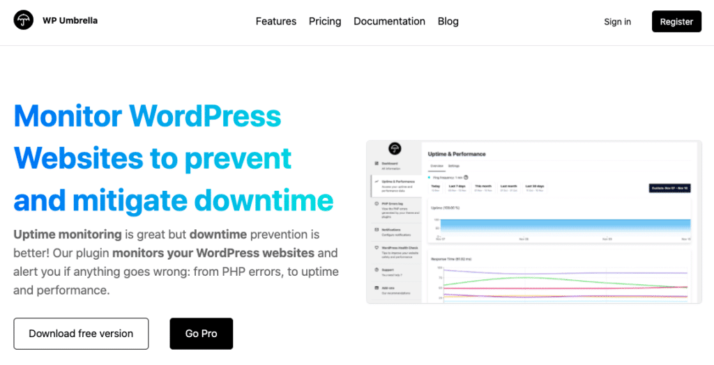 wp umbrella uptime