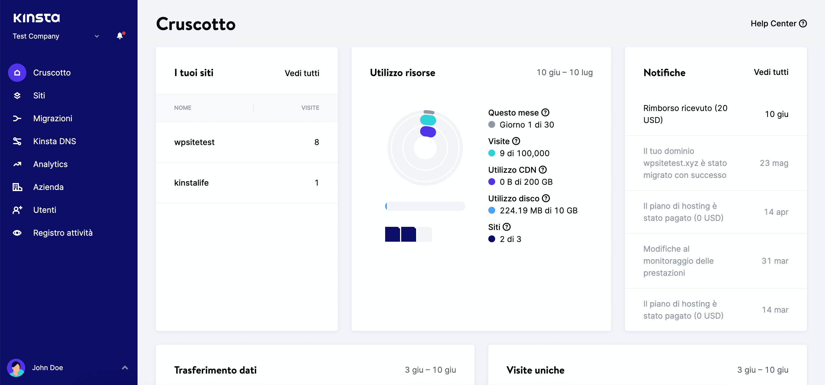 La dashboard di MyKinsta