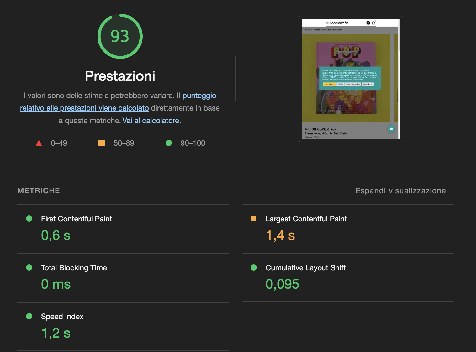 Le prestazioni di SpazioB**K sono migliorate drasticamente con il passaggio a Kinsta