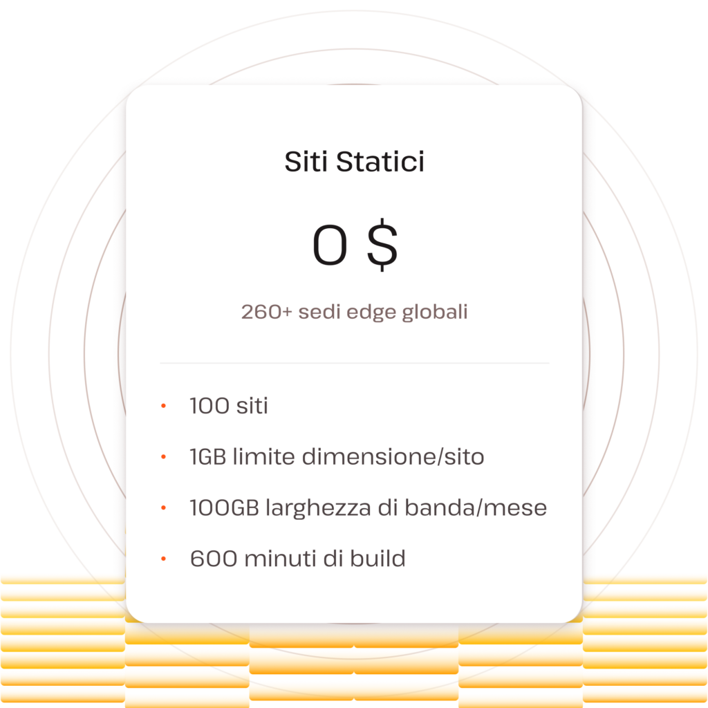 I siti statici sono gratuiti per sempre *con i limiti della politica di utilizzo corretto