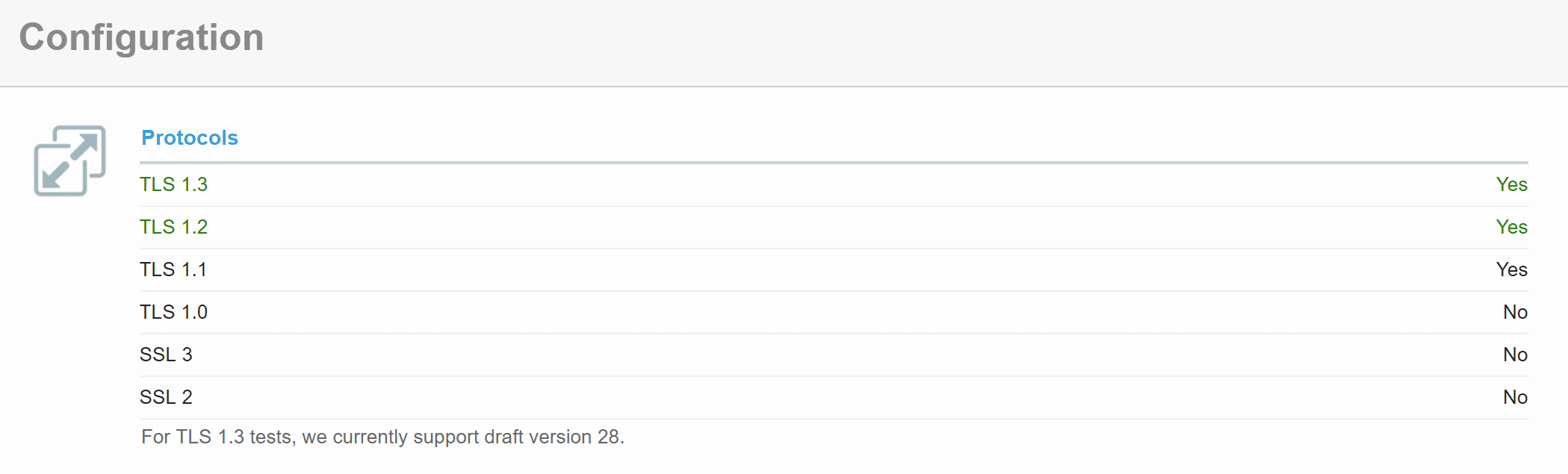 TLS 1.3対応のサーバー