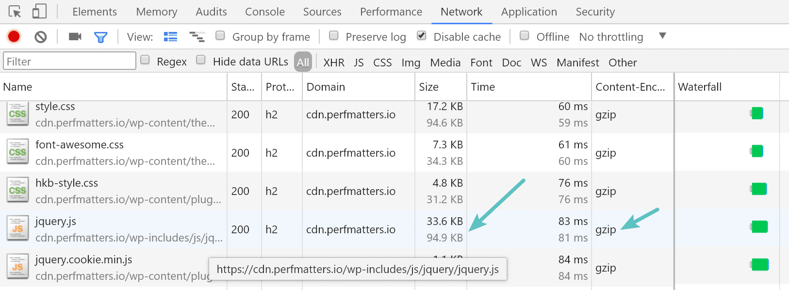 Savings with GZIP compression