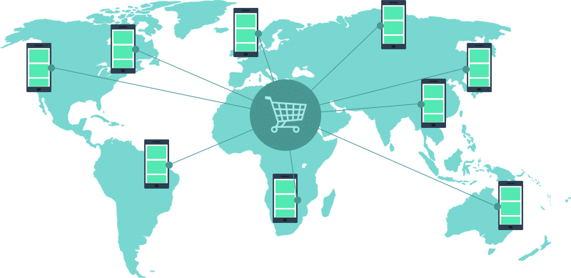 Purchasing behavior from mobile devices