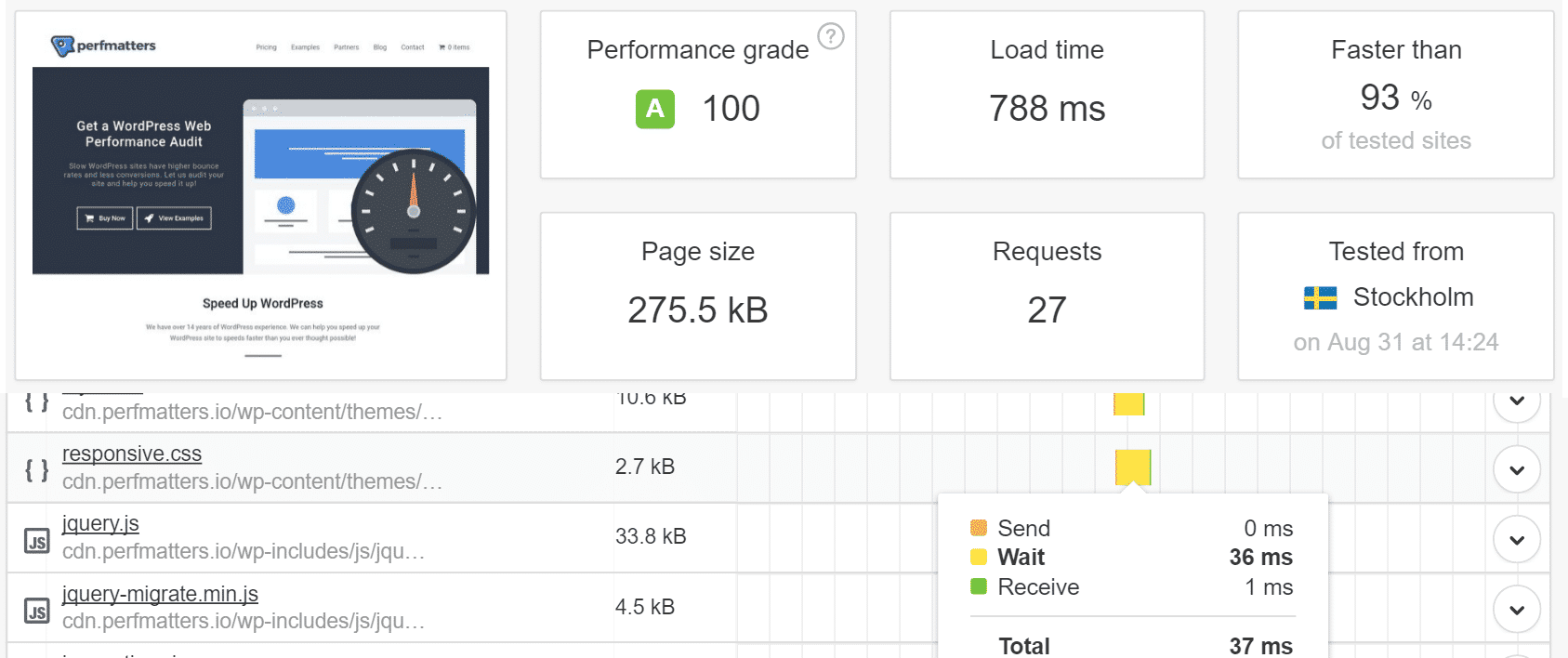 TTFBを入れてからのCDN