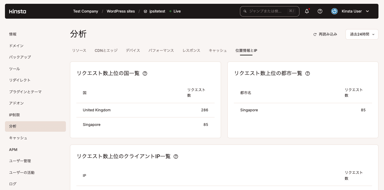 MyKinstaの「分析」画面