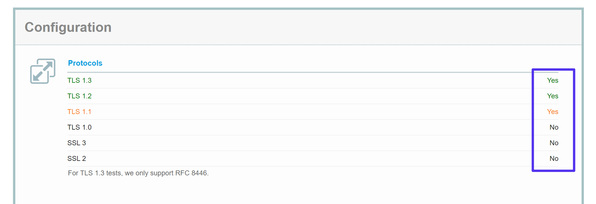 サーバーが使用するSSL/TLSプロトコルをテスト