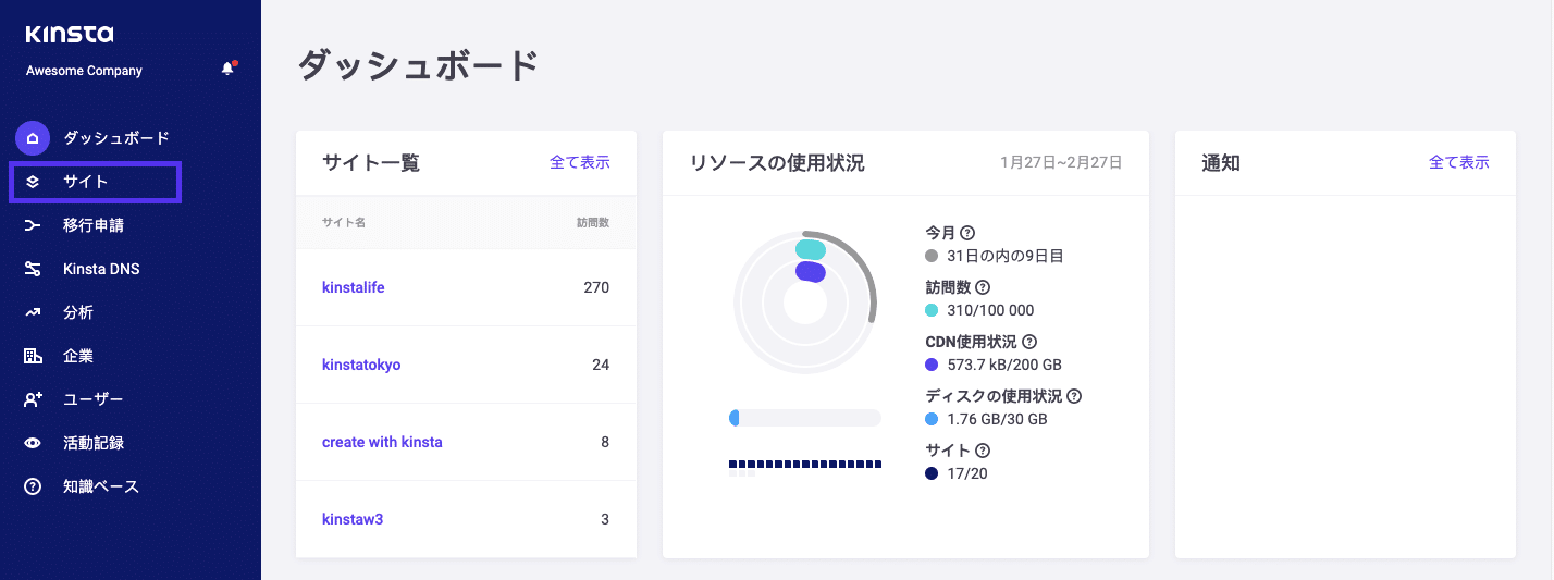 MyKinstaダッシュボード