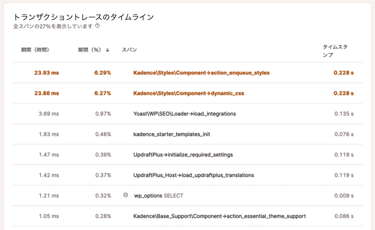 MyKinstaのAPMツールに表示されるトランザクショントレースのタイムライン