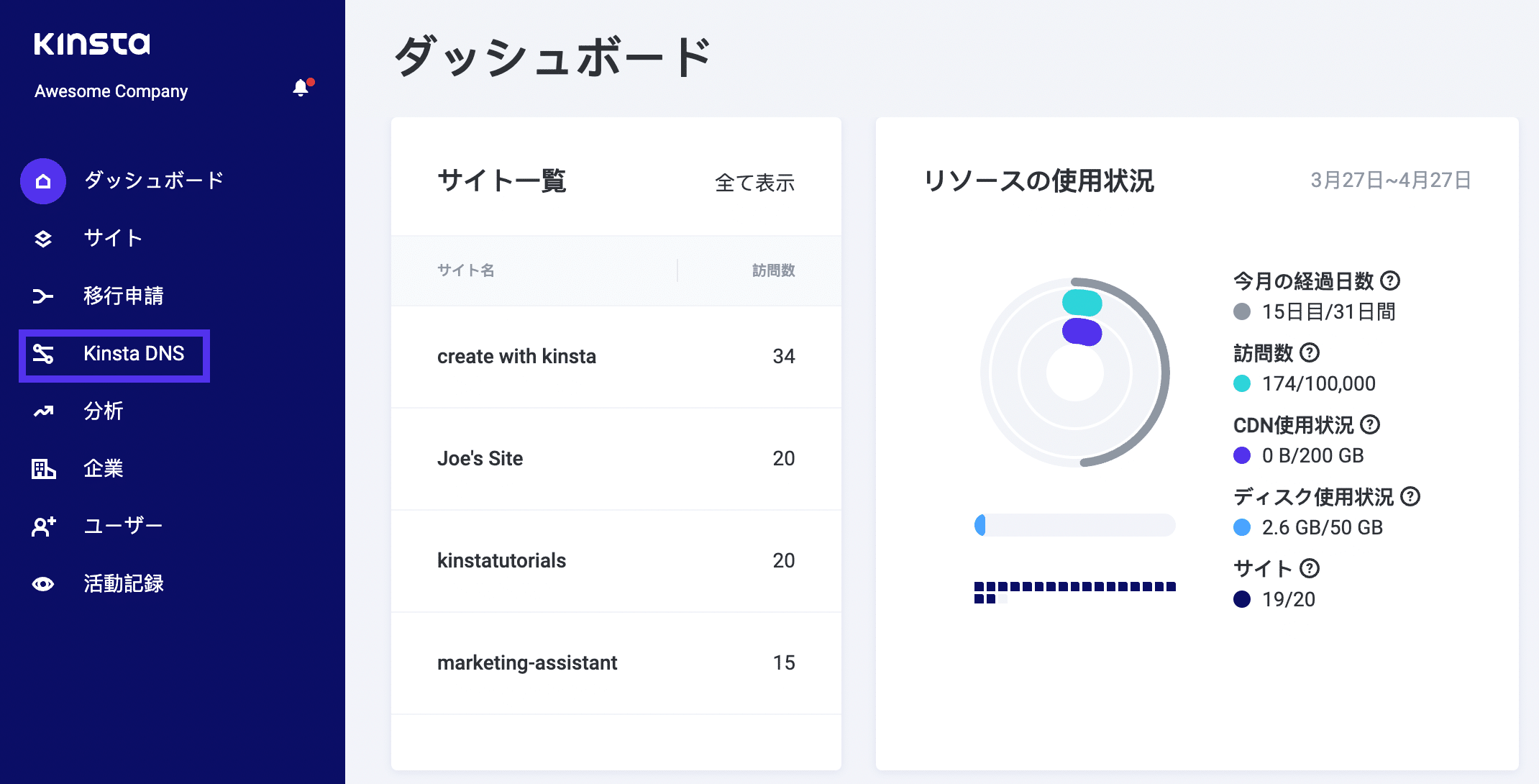 MyKinstaの「Kinsta DNS」