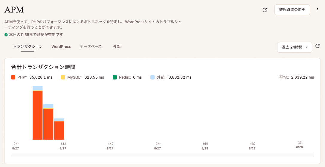 APMで確認できる合計トランザクション時間