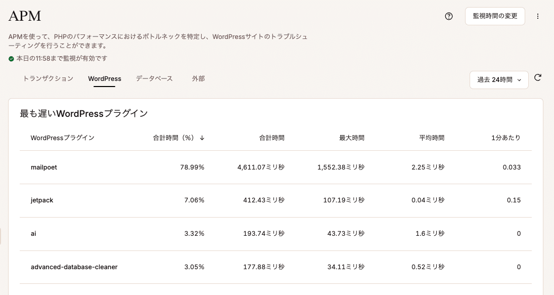APMで遅いプラグインを特定