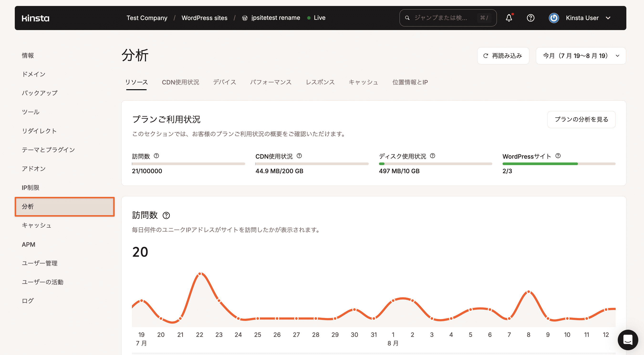 サイト単位のWordPressの分析