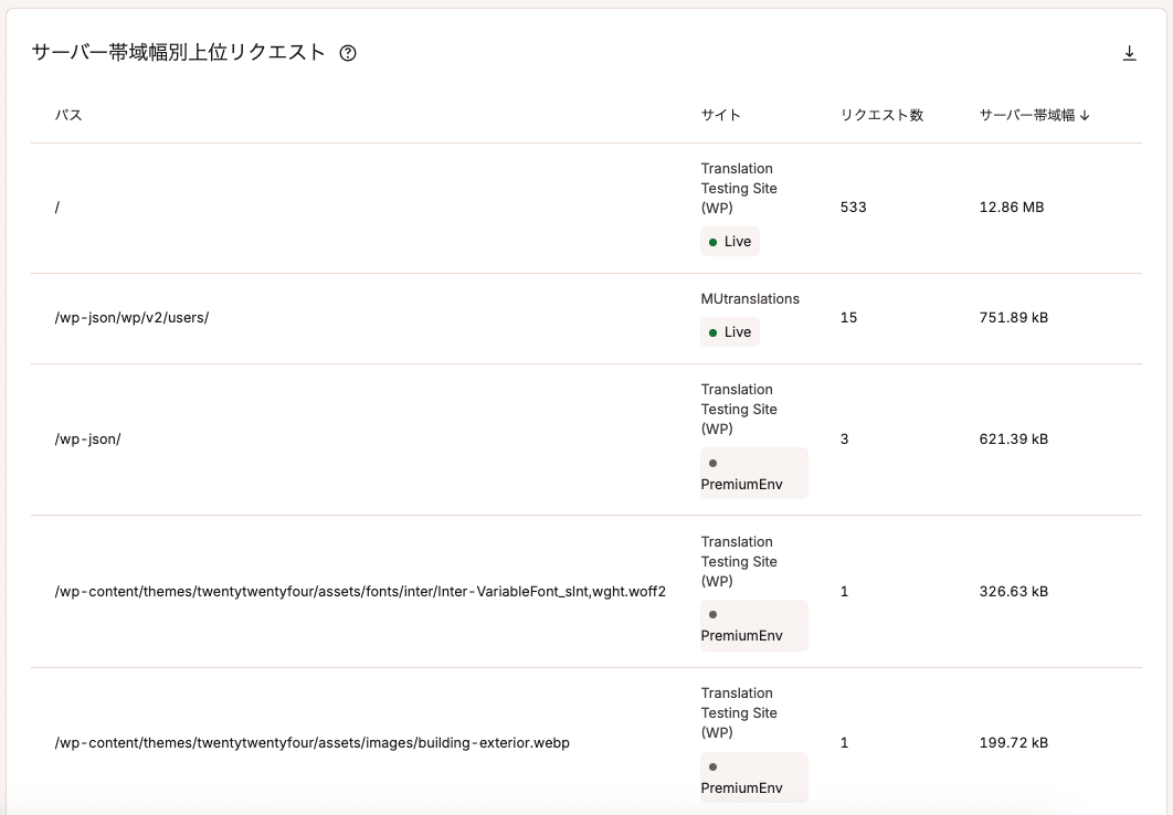 MyKinstaでサーバー帯域幅別上位リクエストを表示