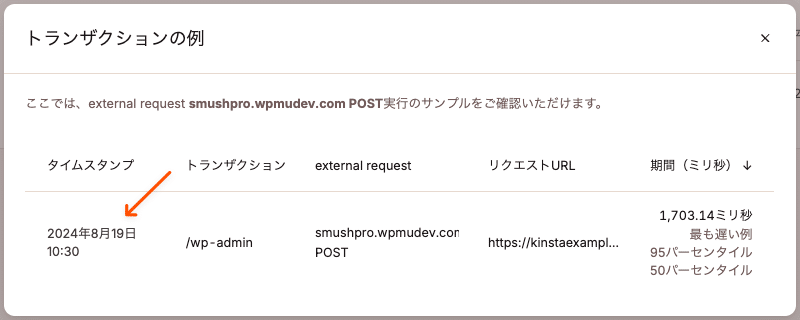 WordPress】Amazonアソシエイト合格後の「リクエスト回数が多