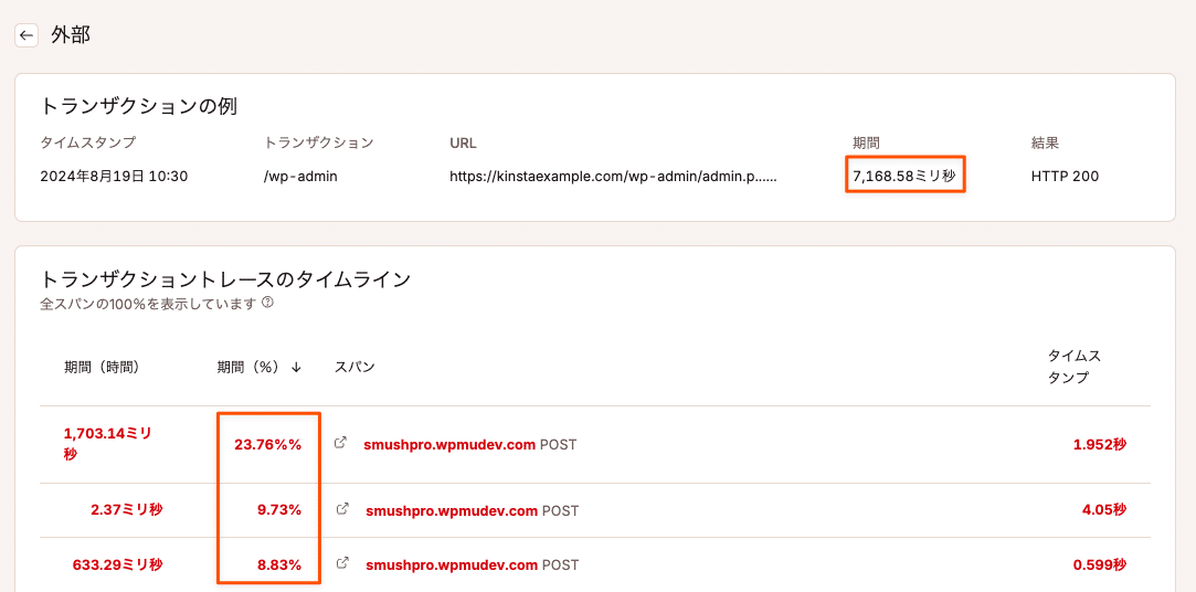 Kinsta APMで確認したGoogle Generative Language APIへのリクエストのトランザクションサンプルとトレースタイムライン