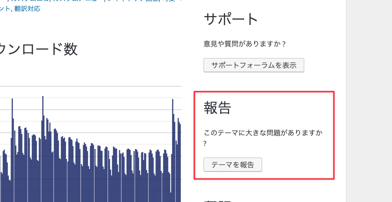 WordPress.orgのテーマページの「テーマを報告」ボタン