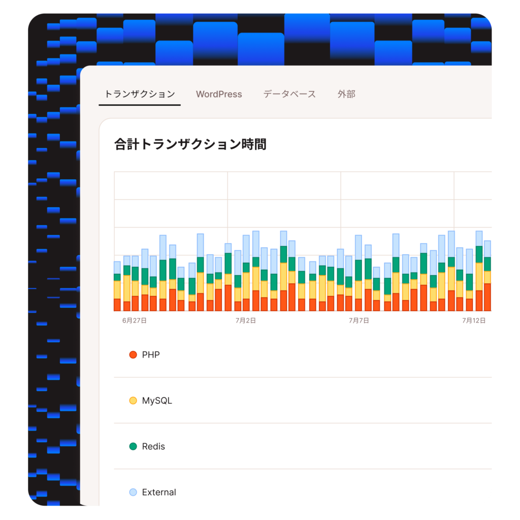 MyKinsta APMツールのトランザクションのスクリーンショット