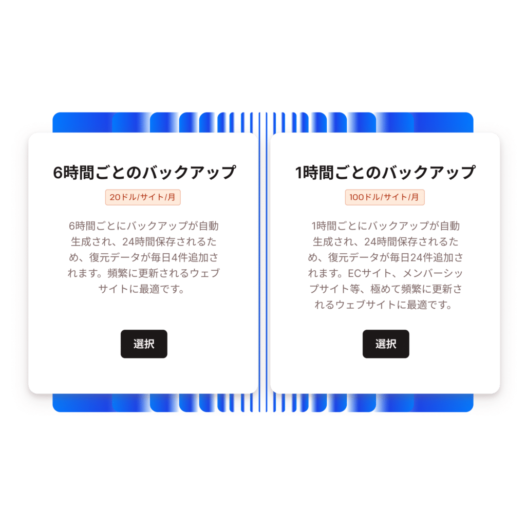 時間単位のバックアップアドオンのグラフィック