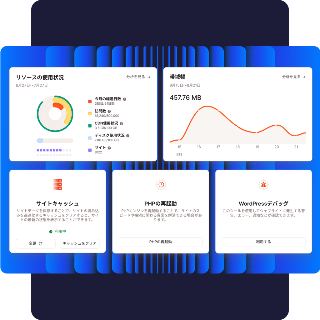 MyKinstaの機能を示すスクリーンショット