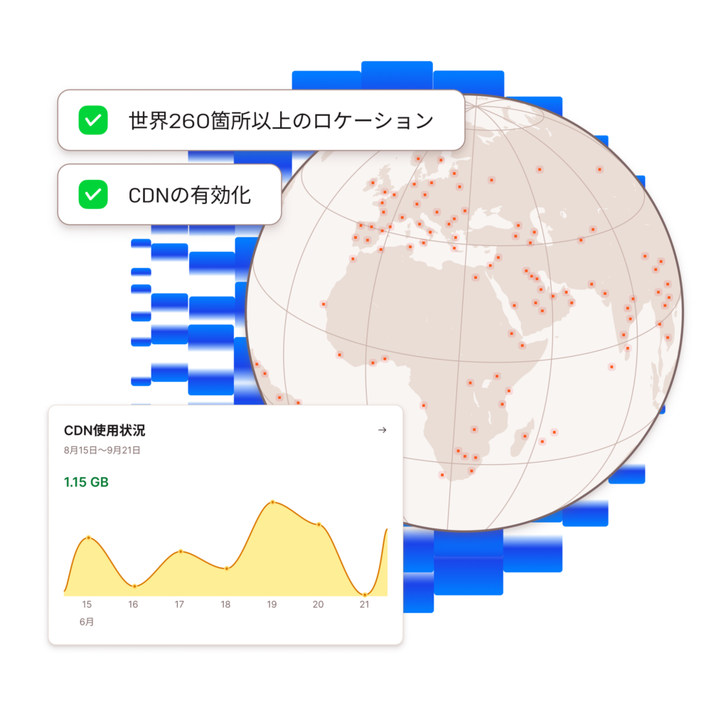 Kinsta CDNのグラフィック