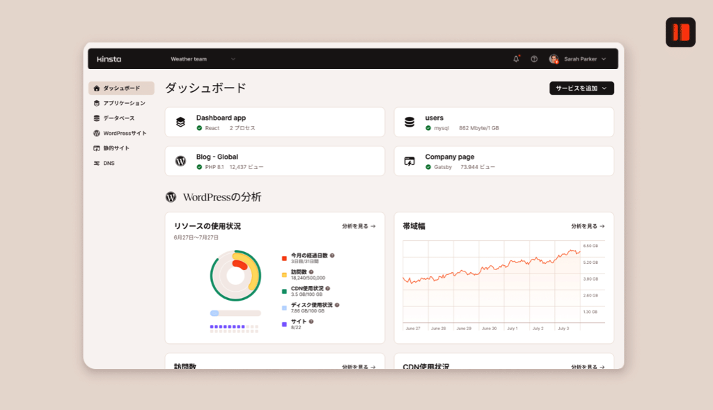 Adapting Socialは、MyKinstaを使ってサイトパフォーマンスを監視