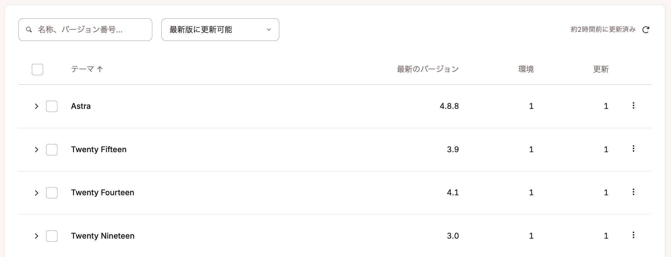 最新版に更新可能なテーマのみを表示