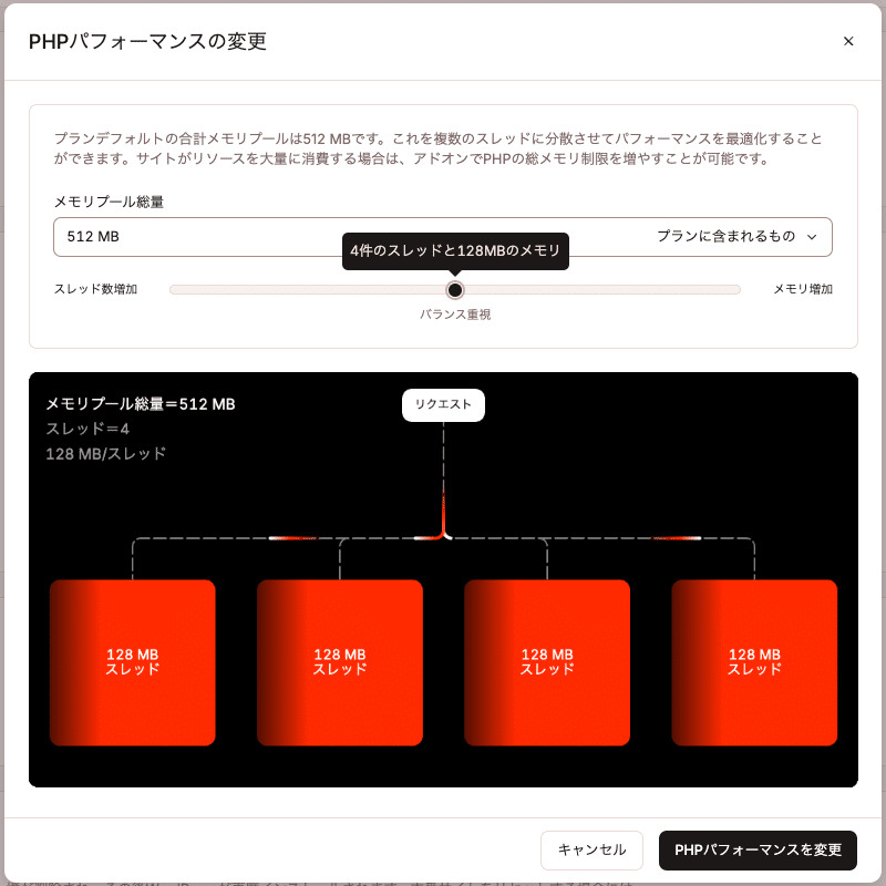 WordPress環境で利用可能なスレッド数を調整