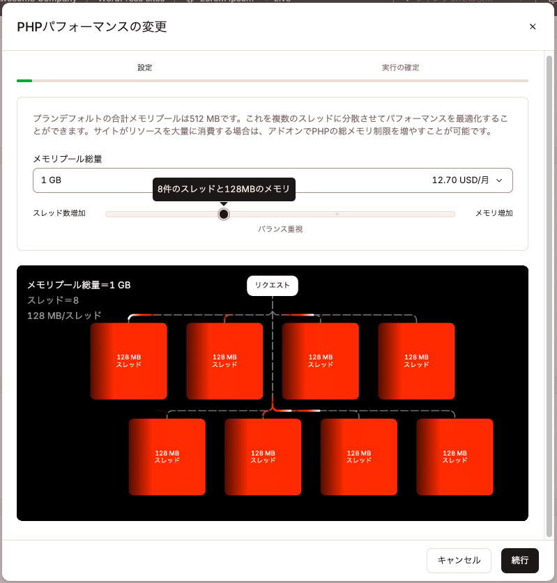 1GBのメモリプール総量で8つのPHPスレッドを選択