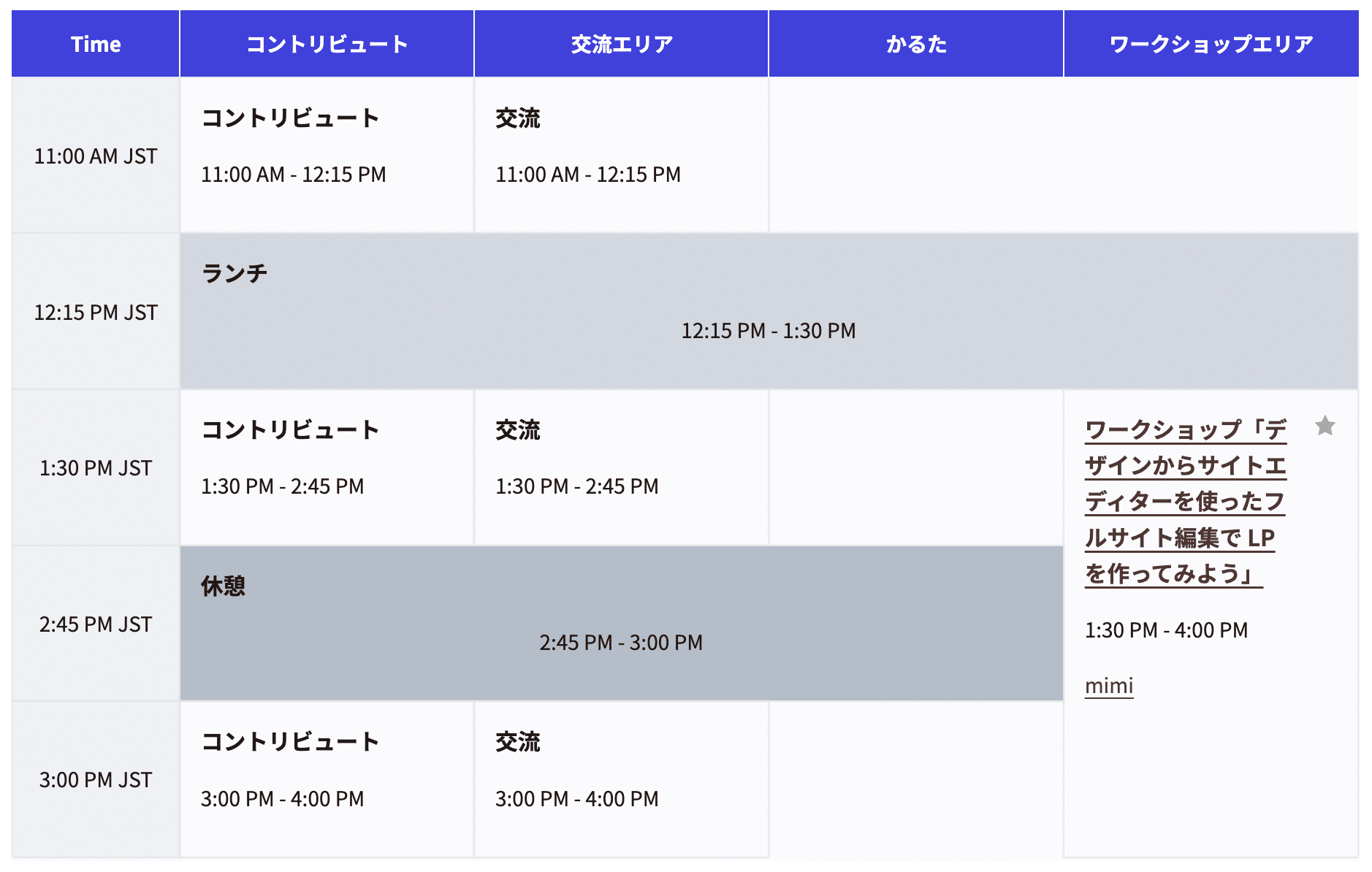 WordCamp Tokyo 2023のタイムテーブル