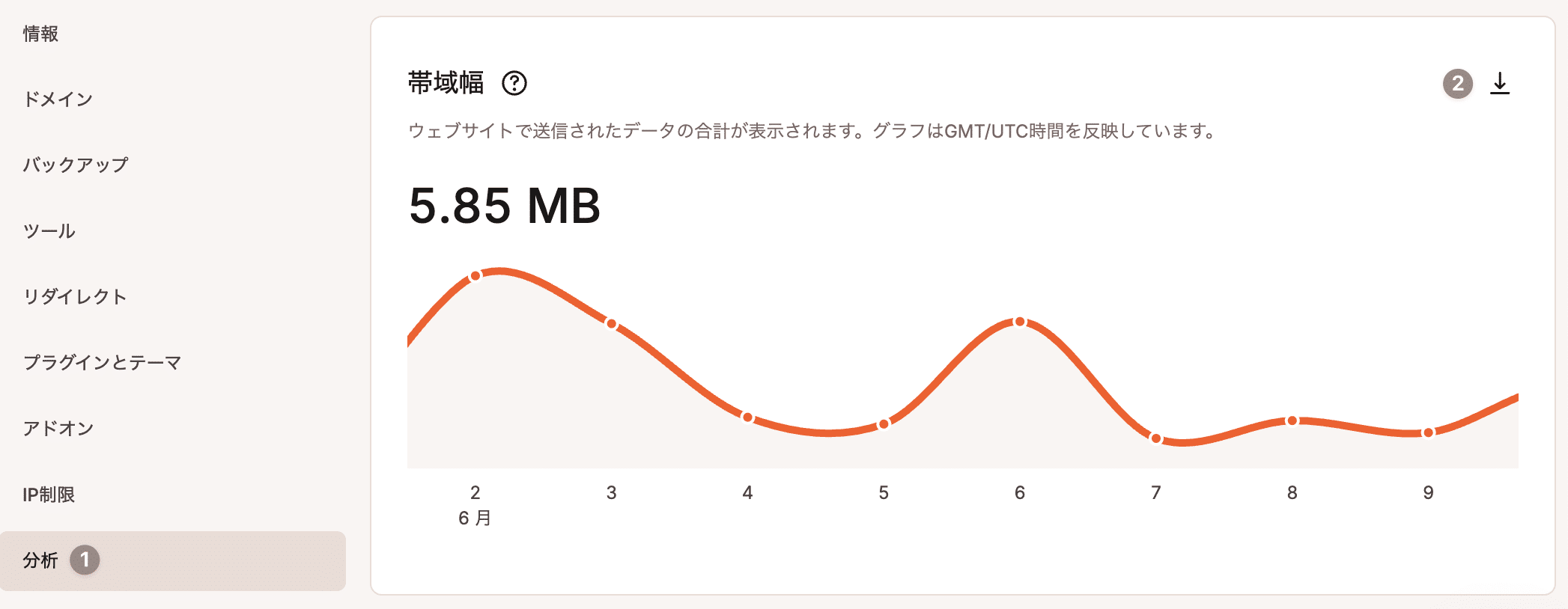 MyKinstaの分析画面からCSVファイルをダウンロードする手順を説明したスクリーンショット