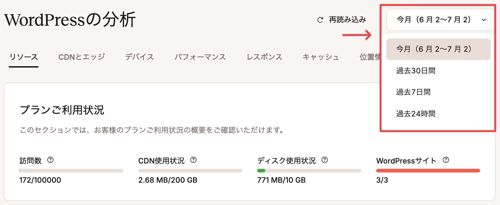 MyKinstaの分析画面で時間枠を選択している様子のスクリーンショット