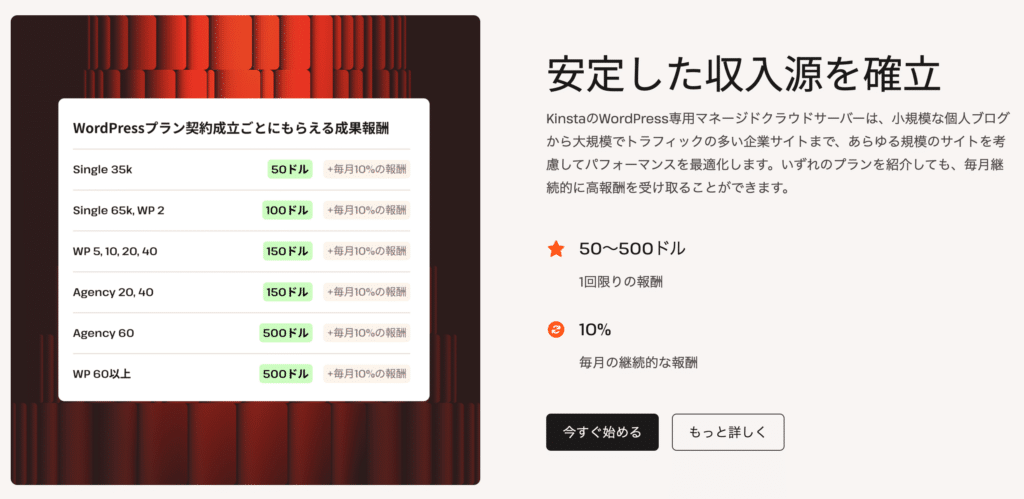 Kinstaアフィリエイトプログラムページのスクリーンショット(プランごとの成果報酬などの情報が並ぶ)