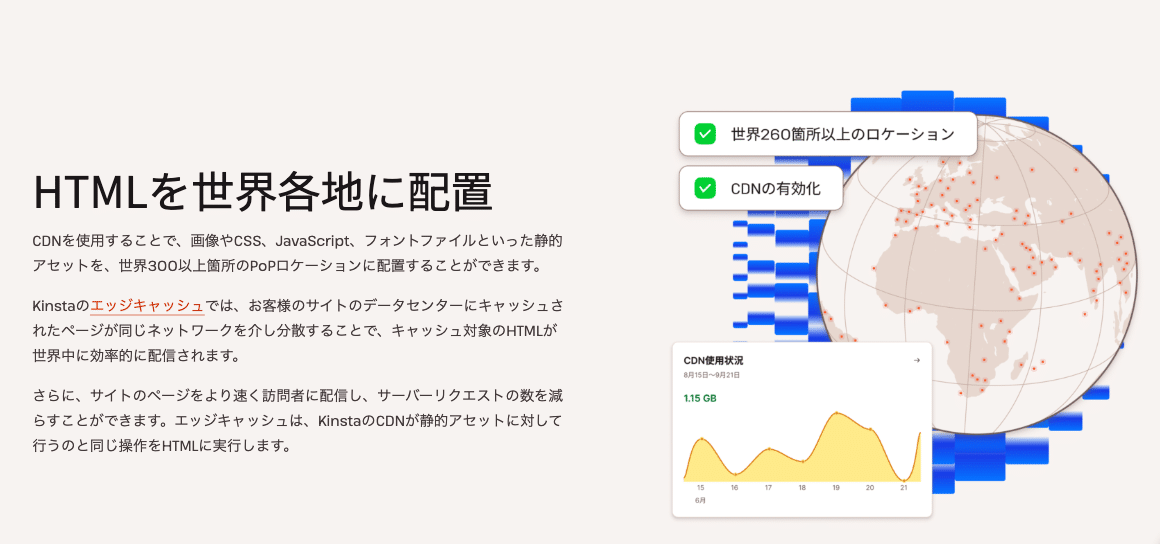 Kinstaは高速なサイト配信のためのエッジキャッシュを標準で搭載