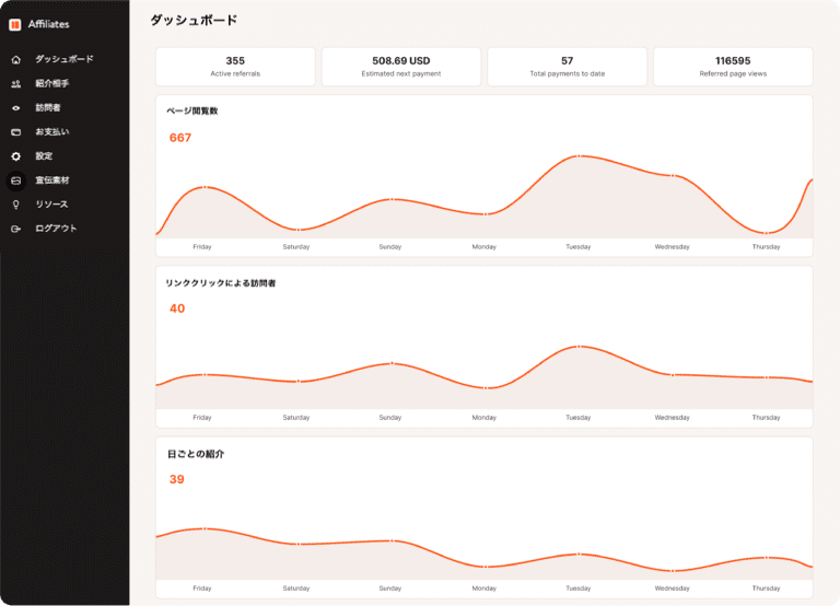 Kinsta専用のアフィリエイトダッシュボード