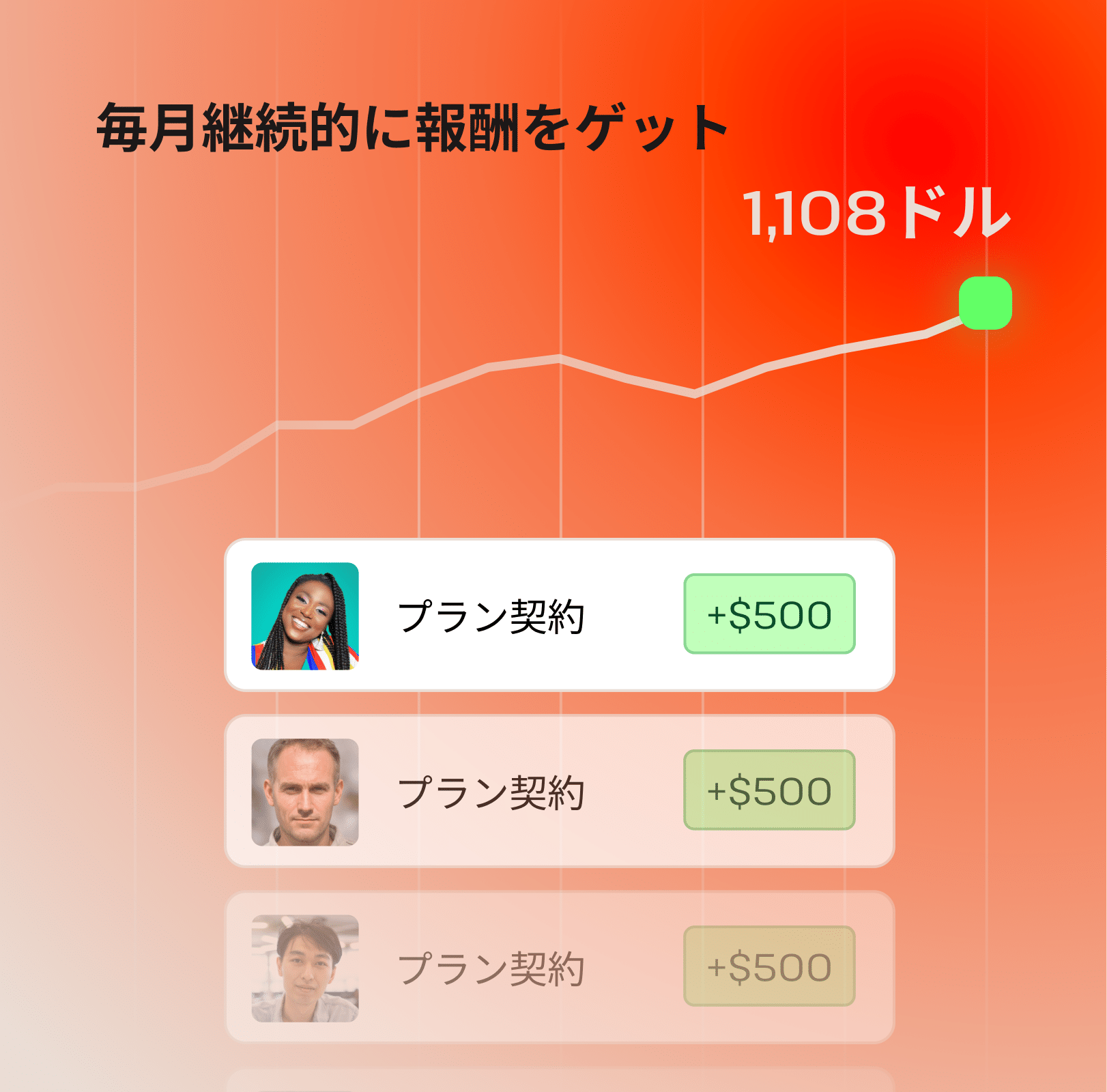 アフィリエイト報酬をゲット