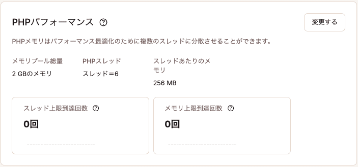 MykinstaのPHPパフォーマンス制限